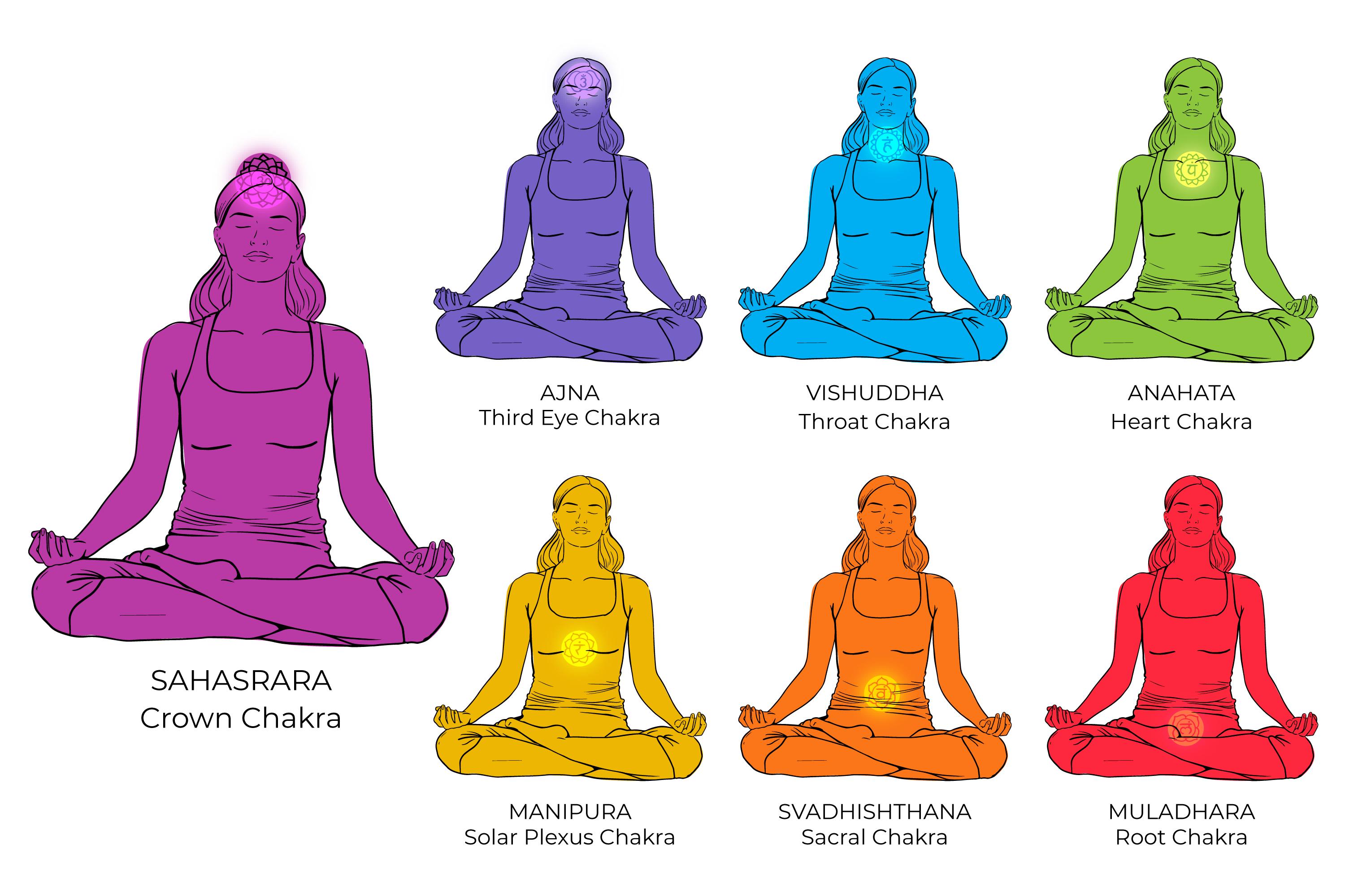 Vastu Energy Imbalance: Causes, Signs, and Remedies for Balanced Living Spaces